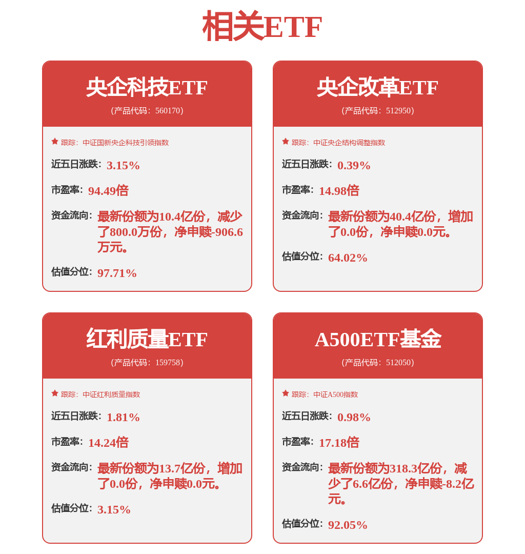 宇通客車中標：舟山市普陀南順旅遊客運有限責任公司車輛採購專案中標候選人公示