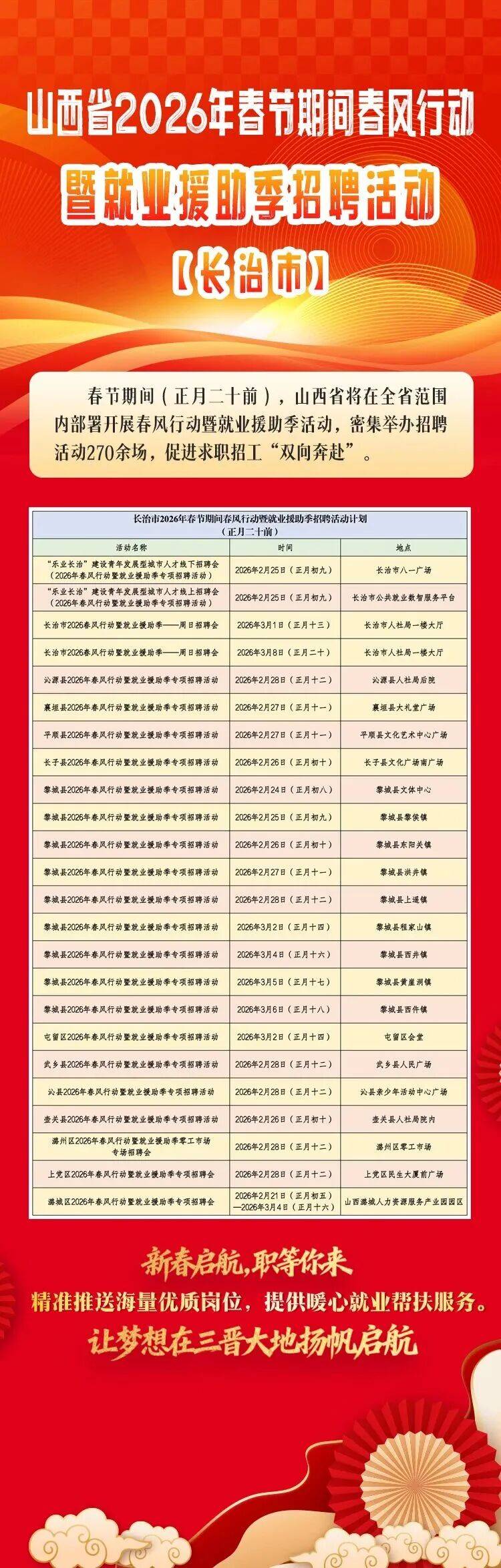 明天起，山西全省範圍開展春風行動暨就業援助季招聘活動