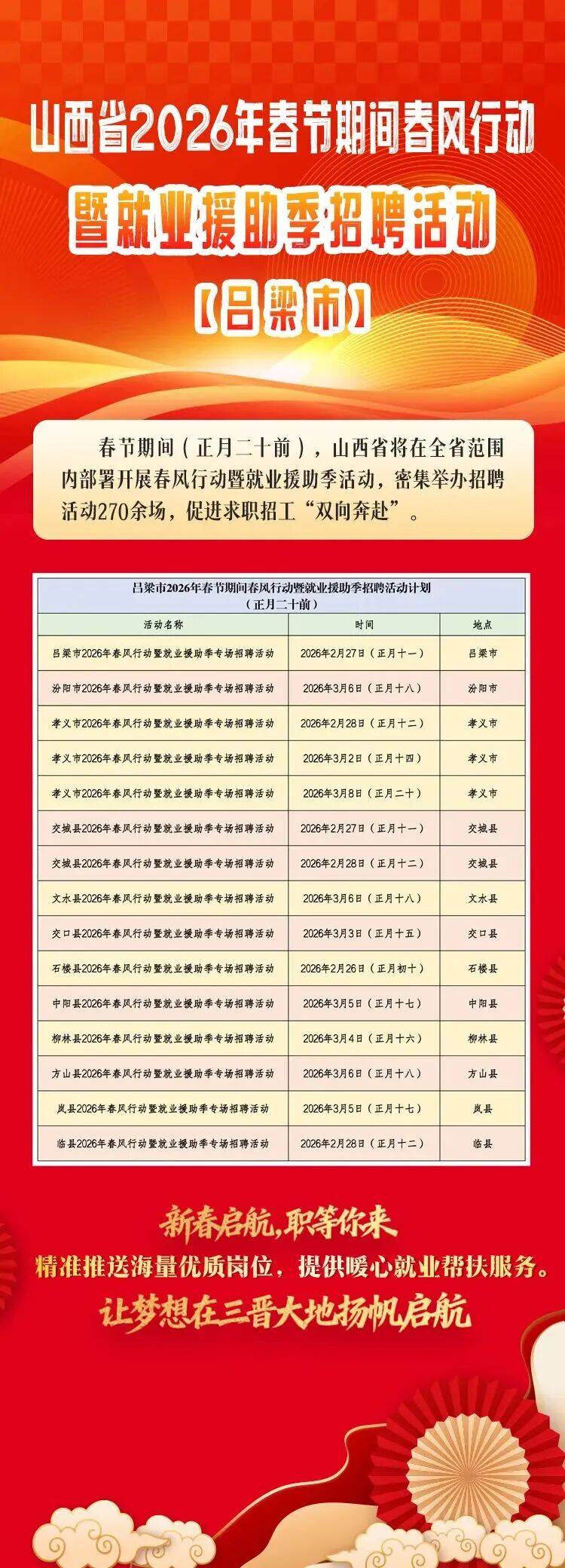 明天起，山西全省範圍開展春風行動暨就業援助季招聘活動