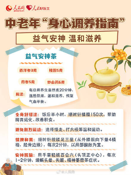 收藏！節後復工調適三步走