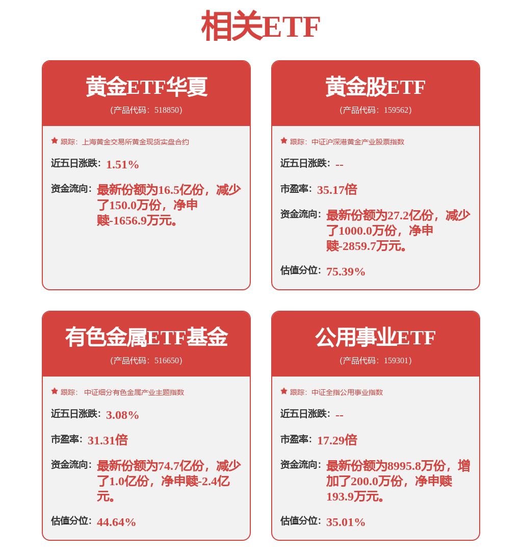銅陵有色獲得實用新型專利授權：“餘熱鍋爐人孔門洞冷卻管佈置結構”