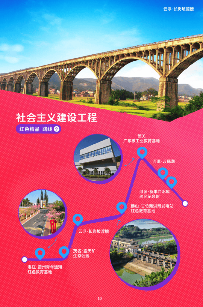 “遊在廣東”系列主題旅遊線路正式釋出