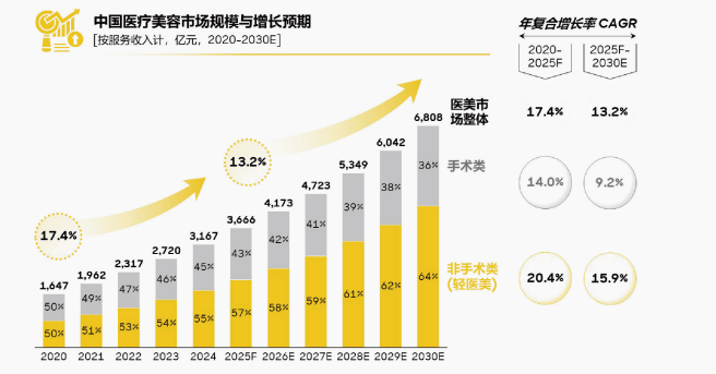 這個春節，縣城男人“扎堆”湧入美容院？