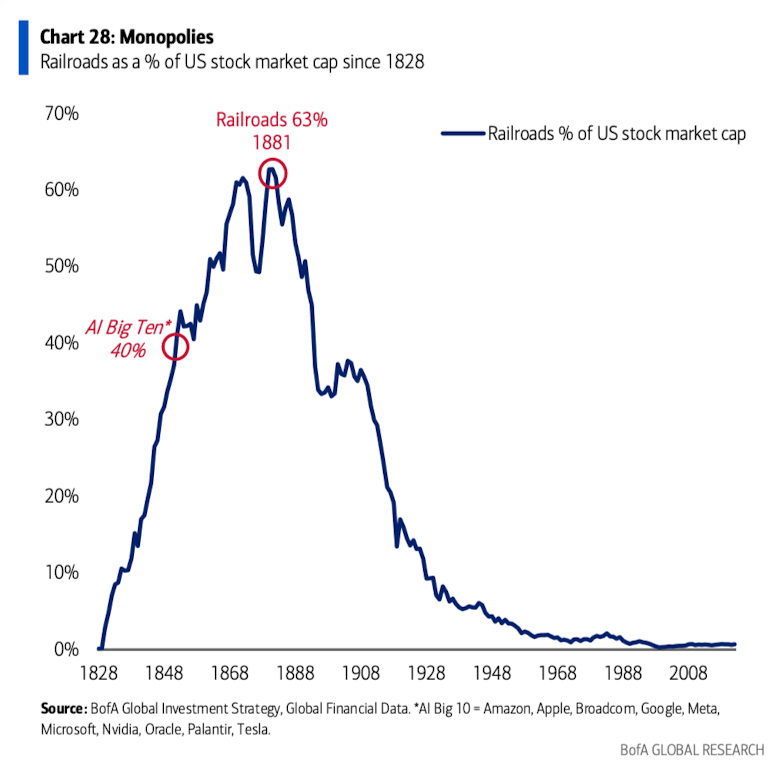 萬字圖解：全球大類資產的《最長週期圖鑑》（絕對值得收藏）