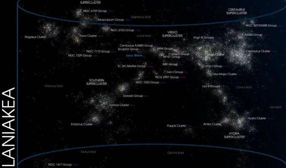 原創天文學家發現：銀河系正帶著地球，以每秒600公里的速度狂奔