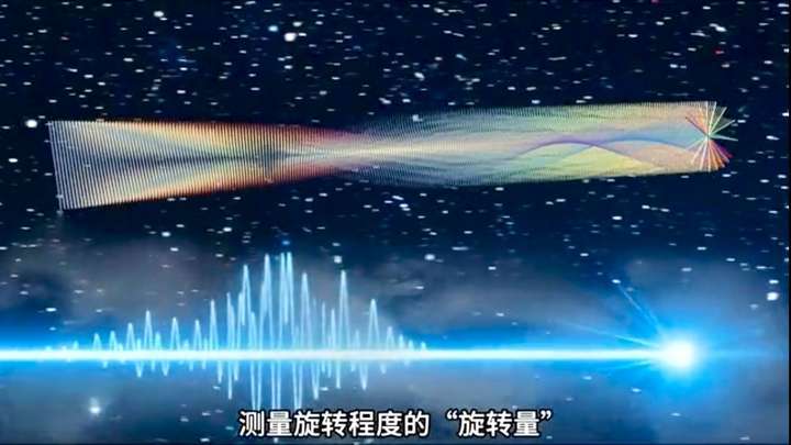 重大發現！中國天眼揭開“快速射電暴起源”之謎
