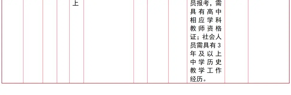 北京多區中小學啟動教師招聘！快來投遞簡歷