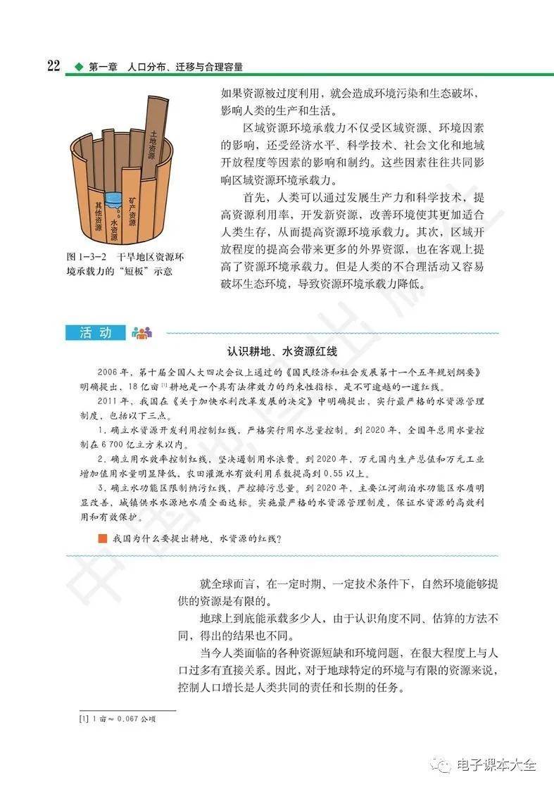 2026中圖版高中地理必修二電子課本(新教材高畫質PDF版)